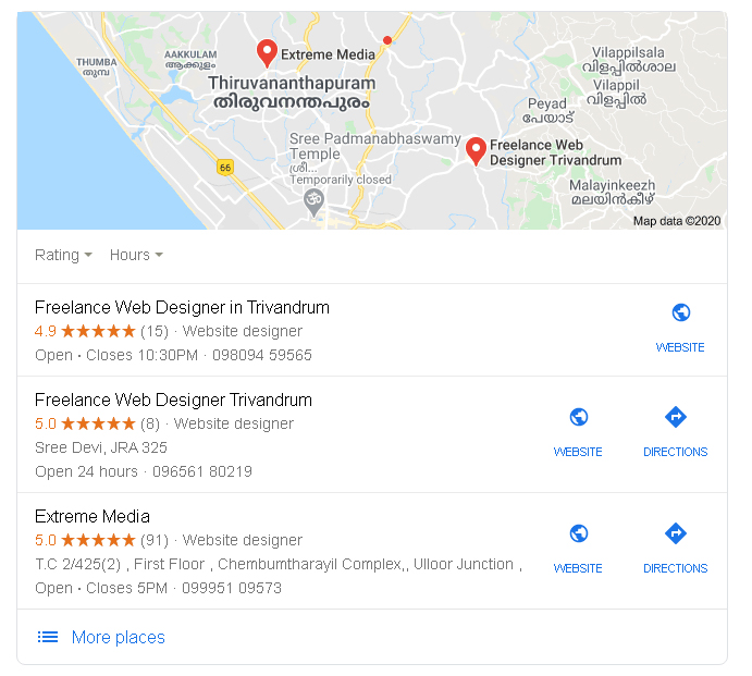 local seo services in trivandrum