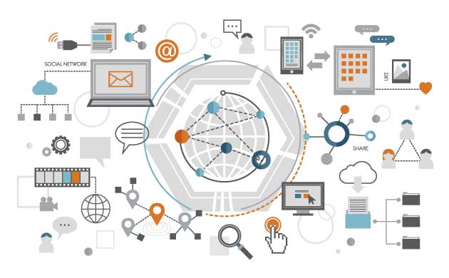 Digital Marketing Trends of 2021