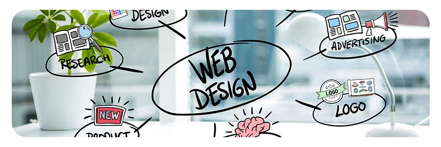 Low Cost Website Design in Trivandrum