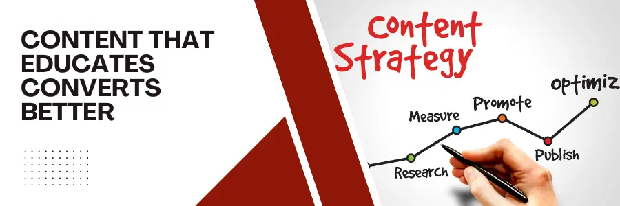 Content That Educates Converts Better