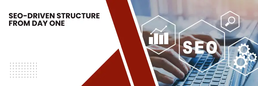 SEO-Driven Structure From Day One